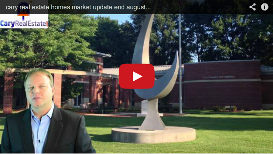 You are currently viewing Cary Real Estate Market Update For End of August 2014